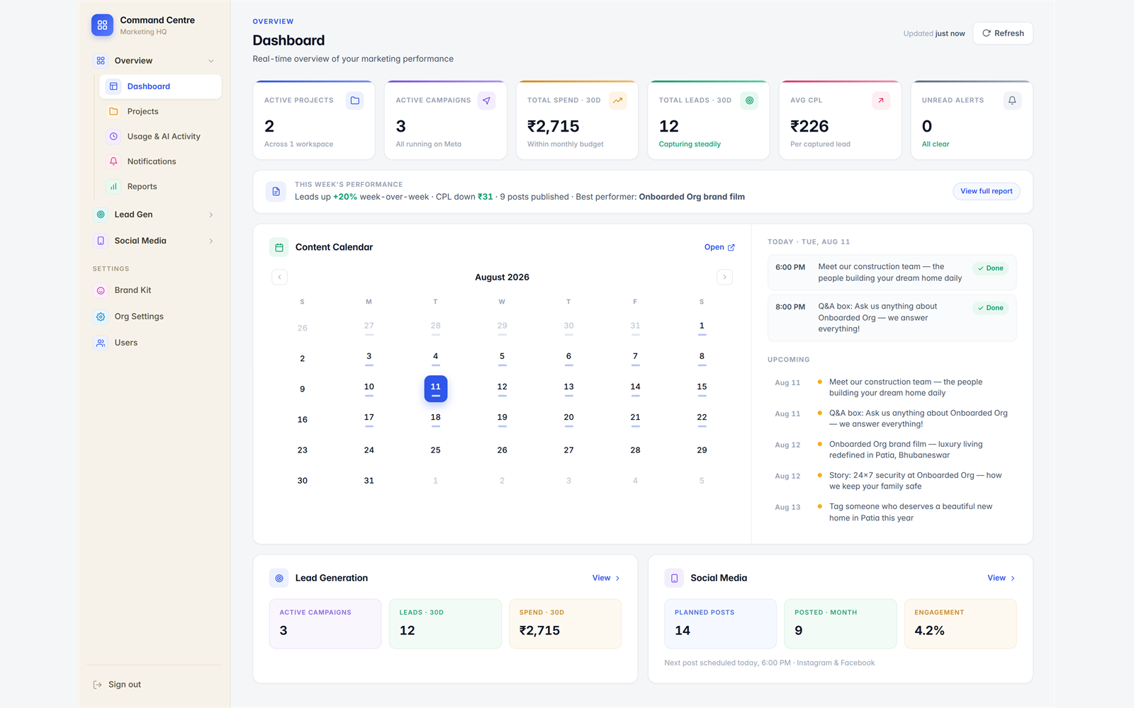 AWAAS Command Centre dashboard: active campaigns, 30-day spend, leads and cost per lead, with the content calendar and upcoming posts